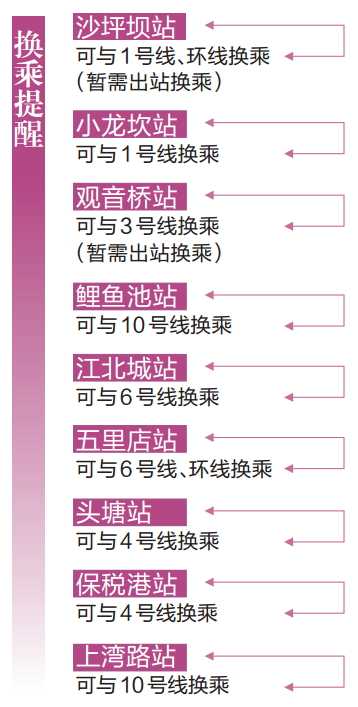重庆轨道交通9号线一期今日开通