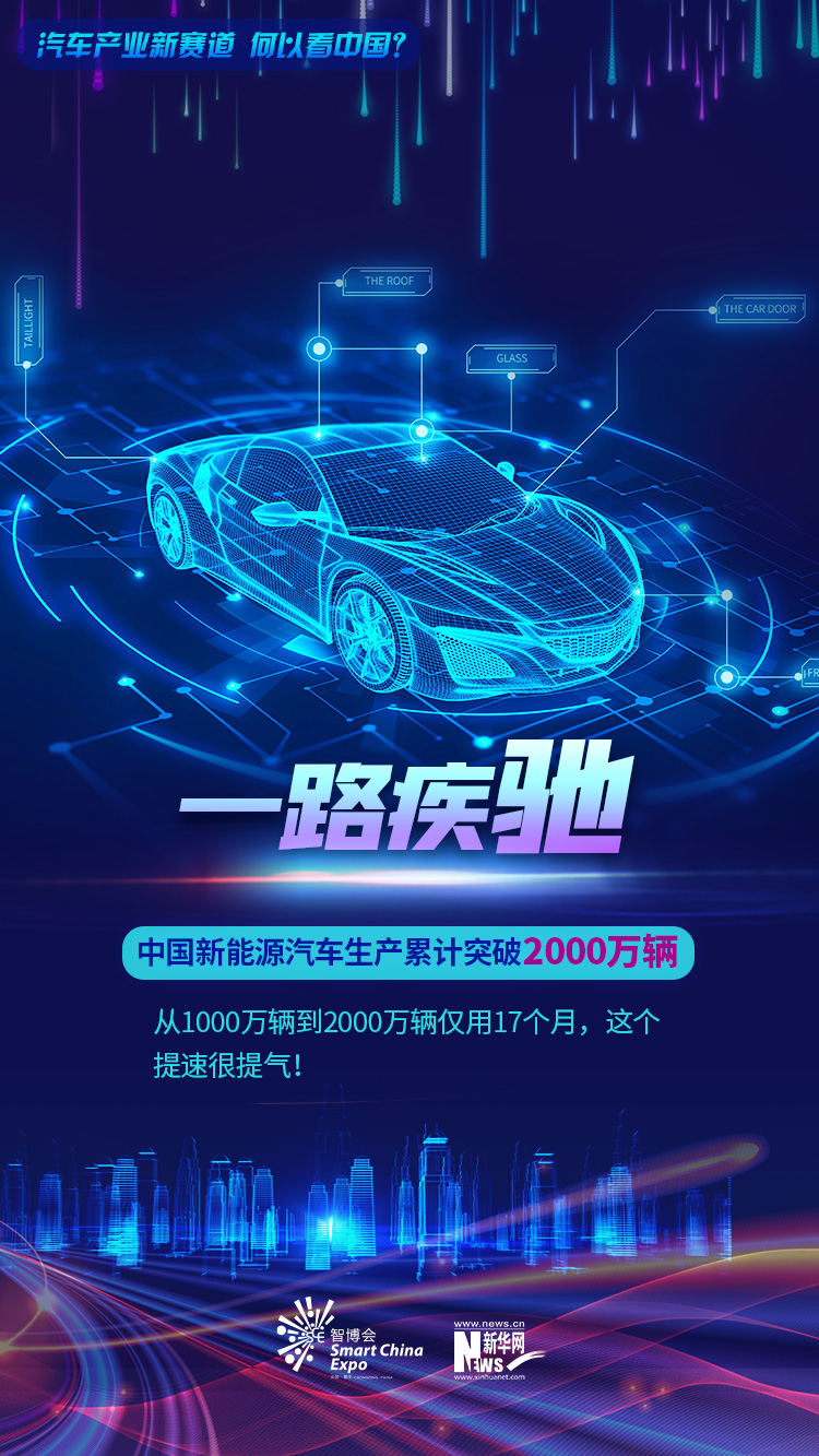 聚焦智博会丨汽车产业新赛道 何以看中国？