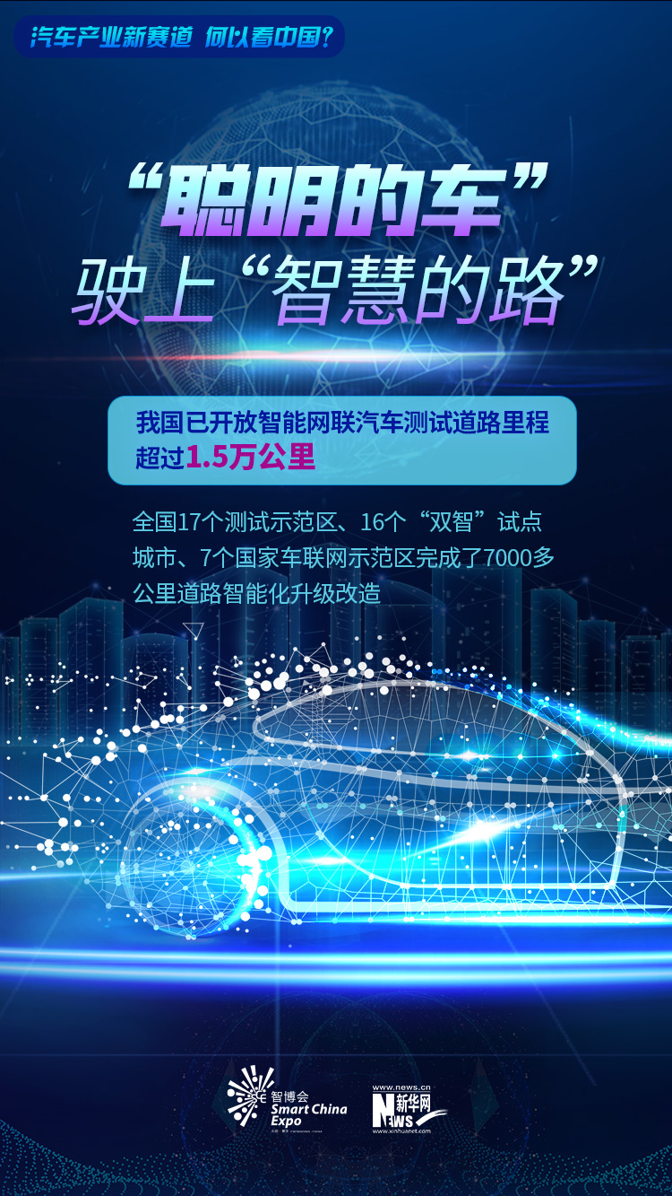 聚焦智博会丨汽车产业新赛道 何以看中国？