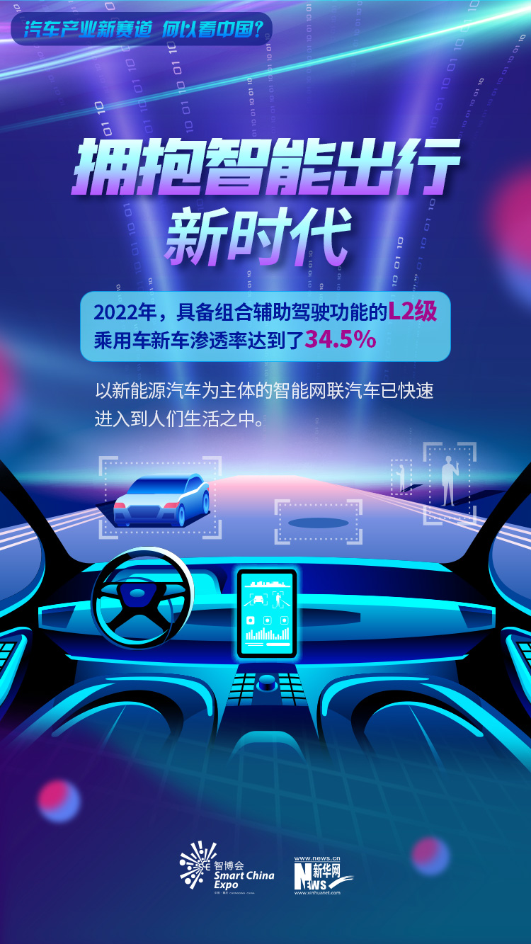 聚焦智博会丨汽车产业新赛道 何以看中国？
