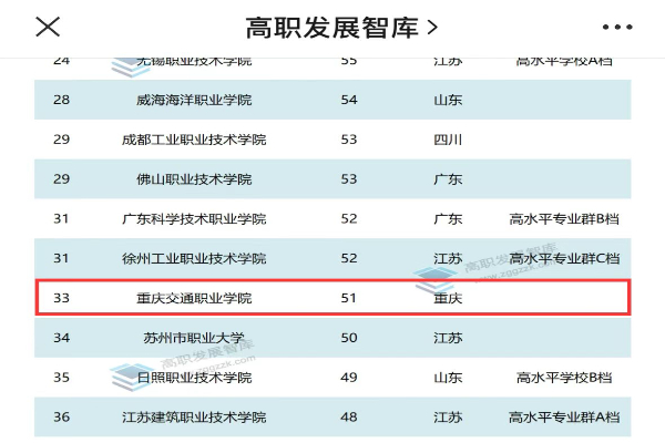 专利排行榜_2020年发明授权专利TOP100华为、OPPO、中芯国际等上榜