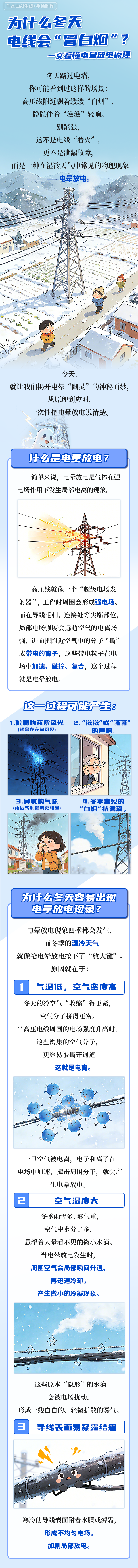 Ϊʲô������߻�&ldquo;ð����&rdquo;��