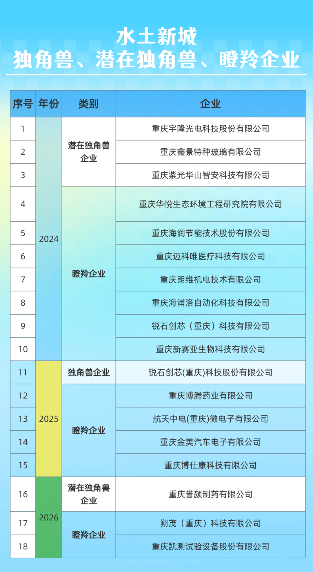 Ǳ�ڶ����ޡ�������ҵ&nbsp;��������ˮ���³�&ldquo;����&rdquo;