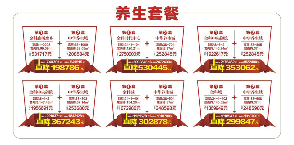 新华网重庆地产频道--金科房打包买