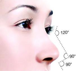 重庆鼻部整形医院哪家好