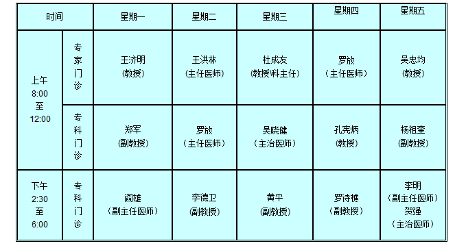 重医附一院肝胆科