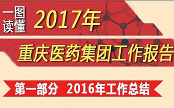 一圖讀懂2017年重慶醫藥集團工作報告