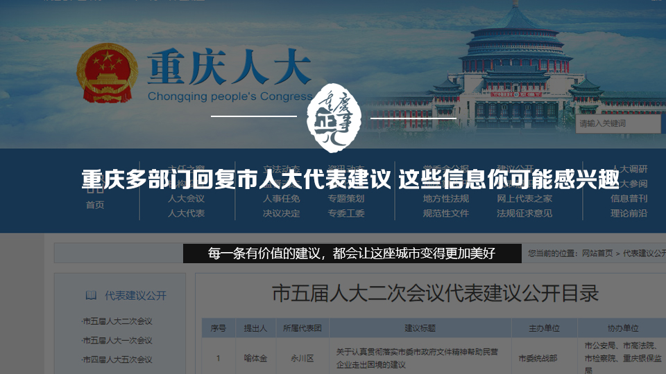 重慶多部門回復市人大代表建議 這些信息你可能感興趣