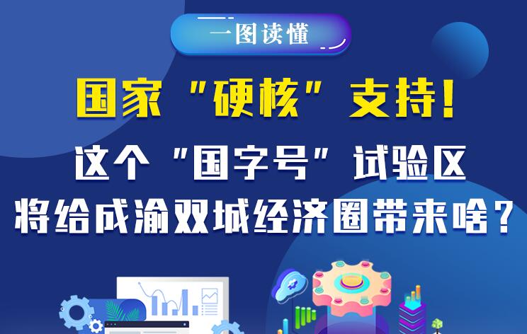 这个“国字号”试验区将给成渝双城经济圈带来啥？