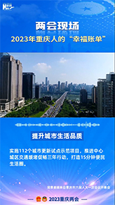 【两会现场：2023年重庆人的“幸福账单”】提升城市生活品质