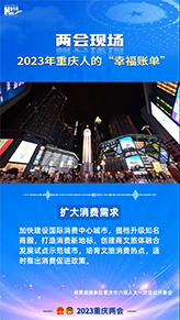 【两会现场：2023年重庆人的“幸福账单”】扩大消费需求