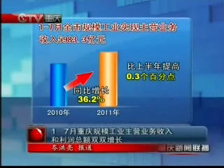 主营潜水艇地漏_如何提高主营业务收入